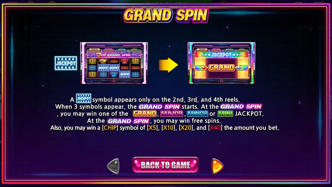 7UP Grand Spin · Guide screen 1
