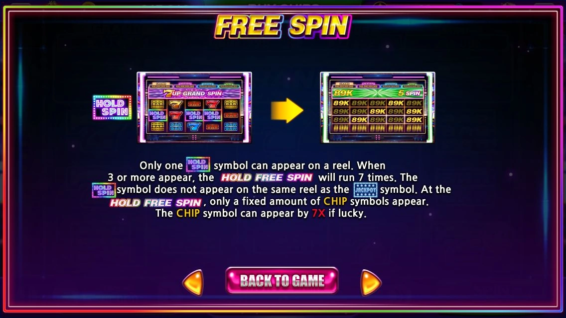 7UP Grand Spin · Guide screen 2