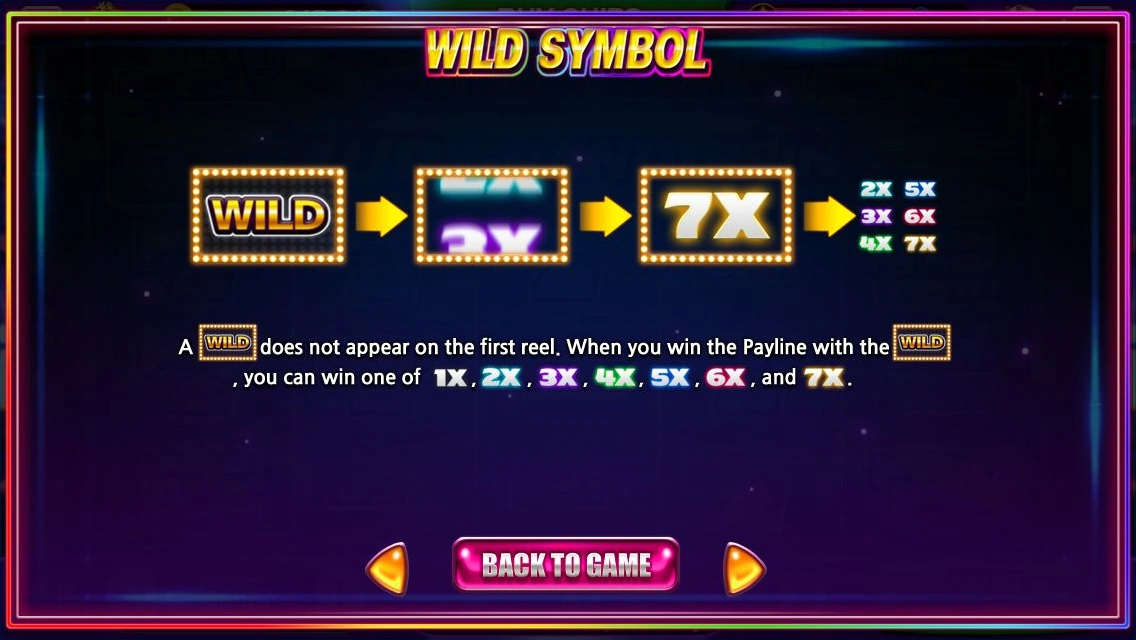 7UP Grand Spin · Guide screen 3
