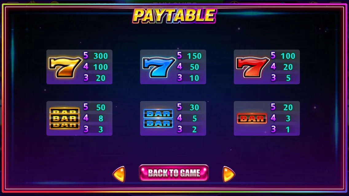 7UP Grand Spin · Guide screen 4