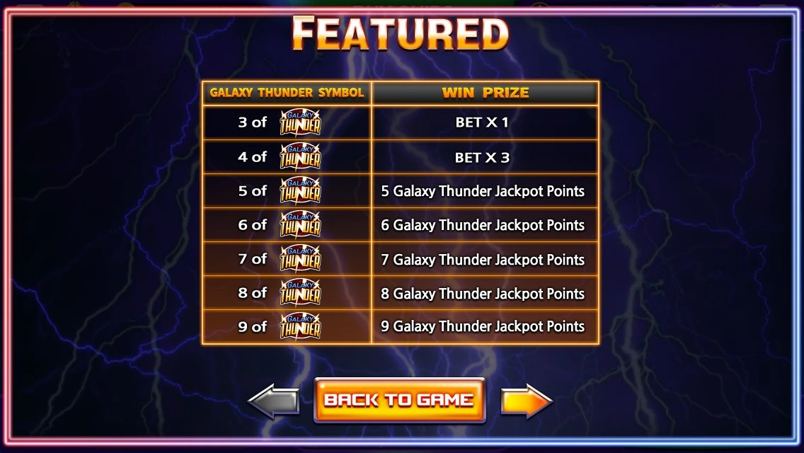 Galaxy Thunder · Guide screen 1