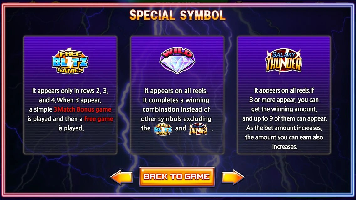 Galaxy Thunder · Guide screen 3