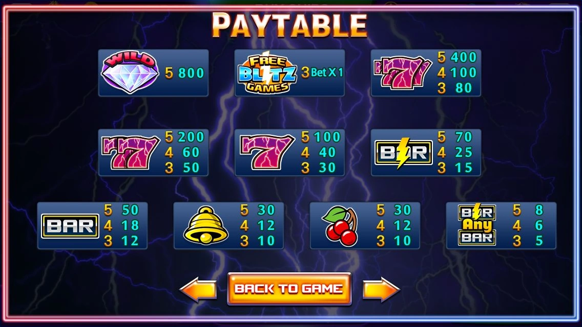 Galaxy Thunder · Guide screen 4