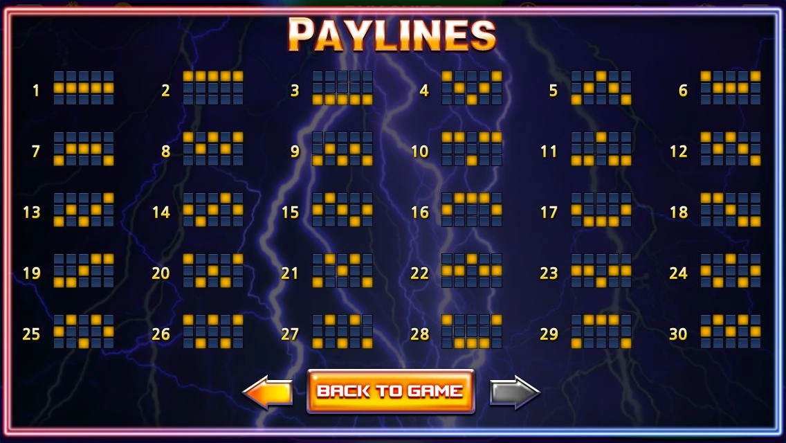 Galaxy Thunder · Guide screen 5
