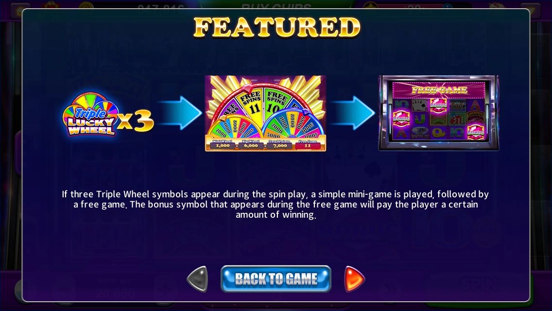 Triple Lucky Wheel · Guide screen 1