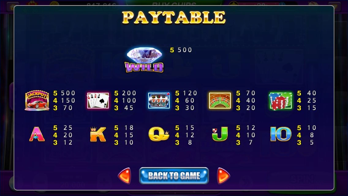 Triple Lucky Wheel · Guide screen 3
