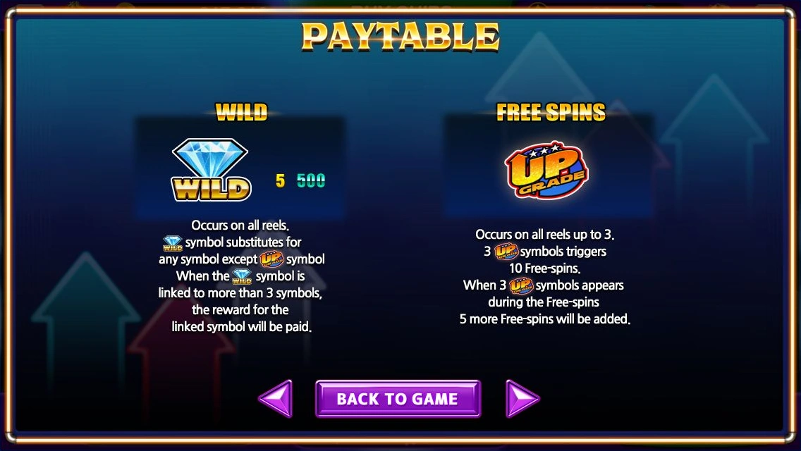 UP GRADE 7S · Guide screen 2