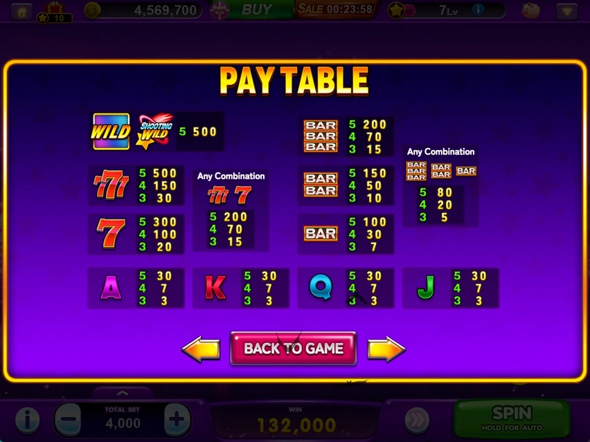 SHOOTING STAR · Symbol paytable